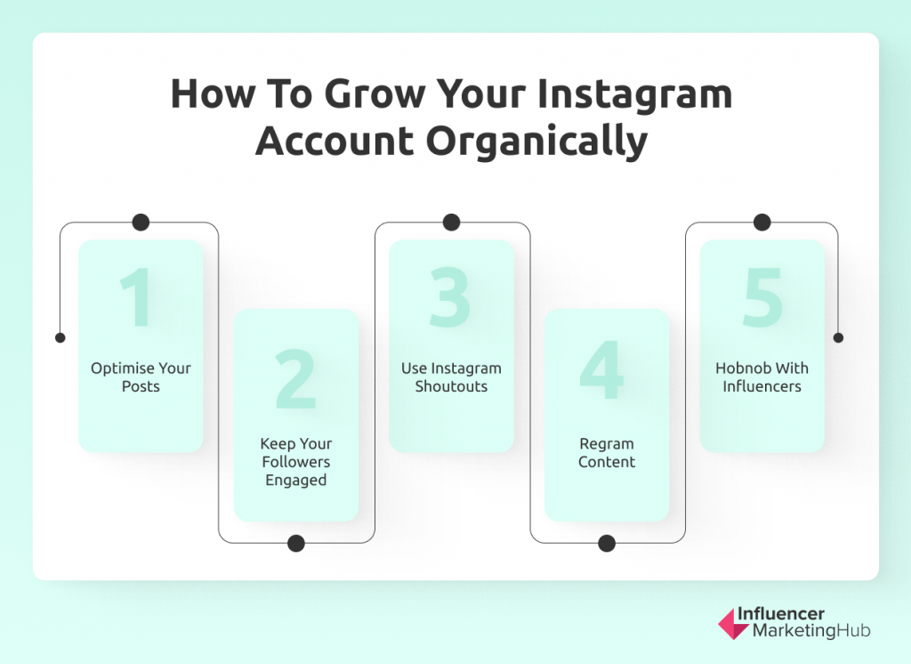 Grow Your Instagram Hire Infotyke