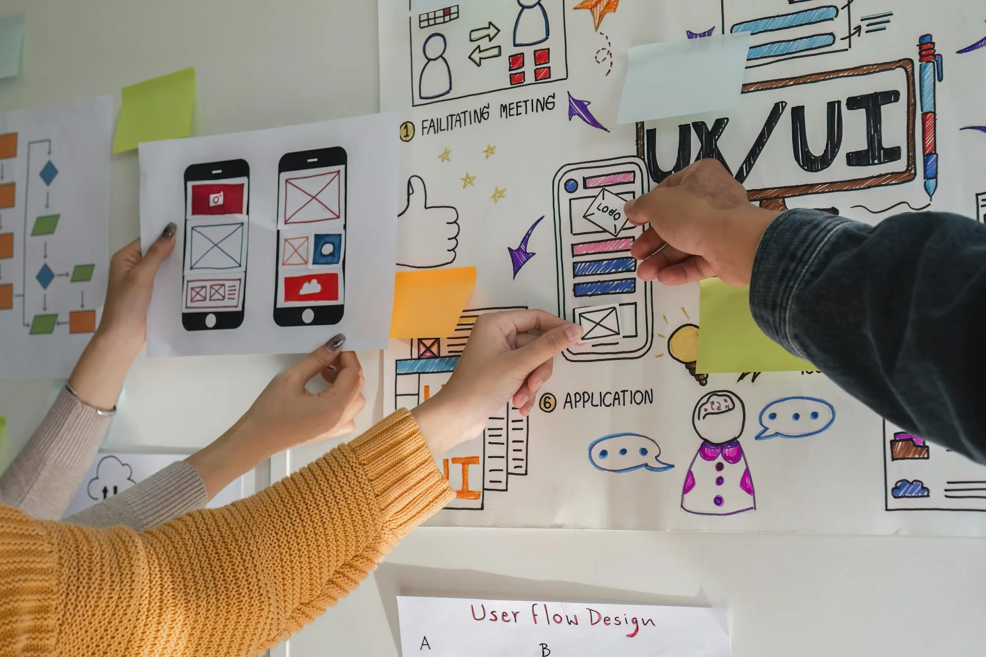 The Importance of UI and UX Design for a Business Website